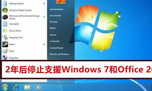 win7微软还在更新吗