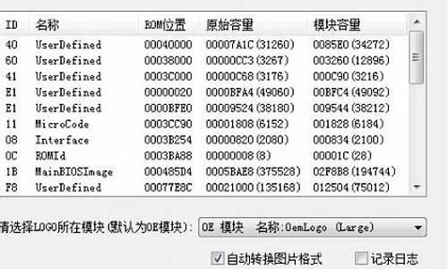 ami bios提取工具_提取bios软件