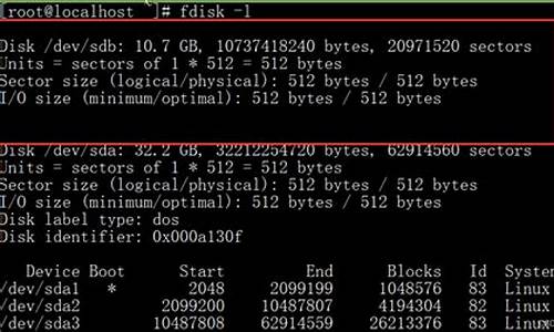 centos 格式化u盘