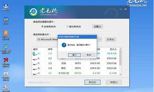 老挑毛u盘启动工具win7_老挑毛u盘装系统win7教程_1