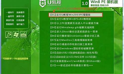 系统u盘原版xp win7_1