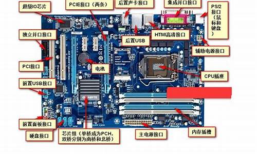 电脑中的bios是什么_电脑bios各项的作用_2