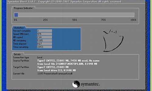 安装win7系统鼠标键盘不能用_安装win7系统鼠标键盘不能用怎么办_1