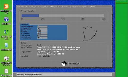 u盘装系统win764