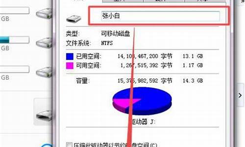 怎样更改u盘系统_怎样更改u盘系统文件_2