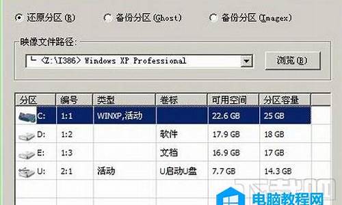 怎么通过u盘安装xp_怎么通过u盘安装系统_2