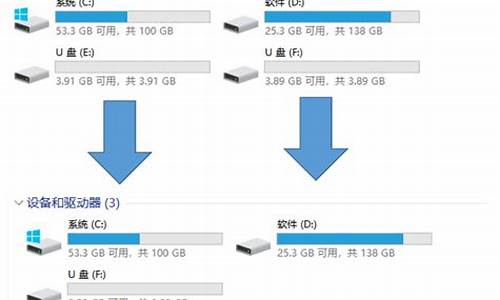 如何隐藏u盘分区_如何隐藏u盘分区文件_1