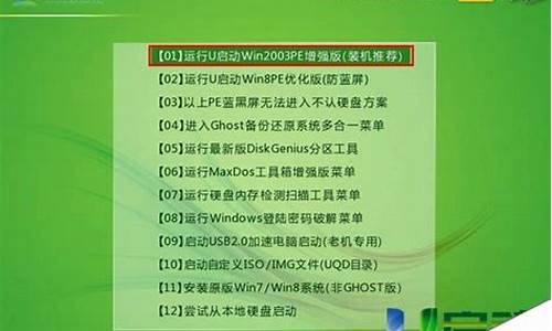 win7纯净版u盘安装步骤_w7系统u盘纯净版