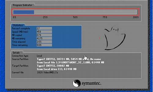 sf架设详细教程_win732系统架设传奇sf