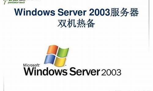 server2012双机热备_win2003双机热备安装过程