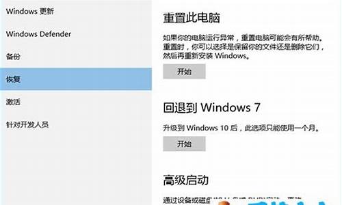 win8降到win7还能再改回来吗_升级win8后怎样退回win7