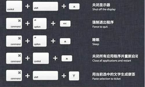 苹果mac快捷键大全常用功能是什么_苹果mac快捷键大全常用功能