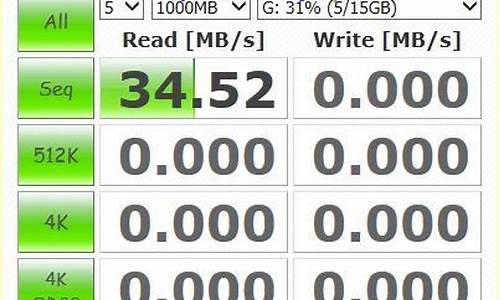 u盘读写速度提升_提高u盘读写速度