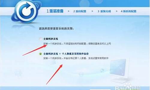 xp系统盘怎么重装系统_傻瓜xp系统盘重装步骤