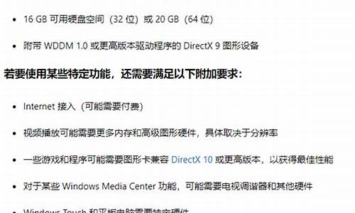 win7系统要求多大硬盘_w7系统要多少g硬盘