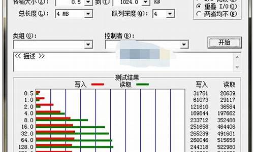 紫光u盘读写速度_紫光u盘读写速度多少正常