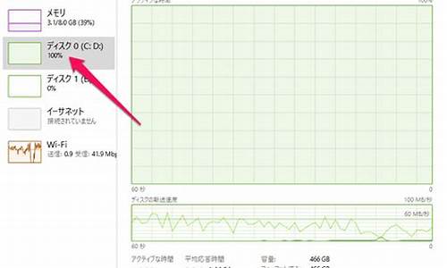 windows10激活最简单方法_没有密钥怎么永久激活windows10