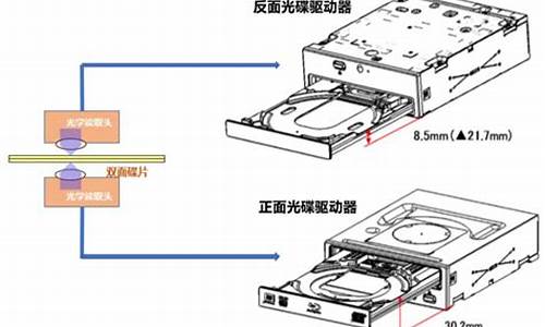 cect光盘驱动_光盘 驱动