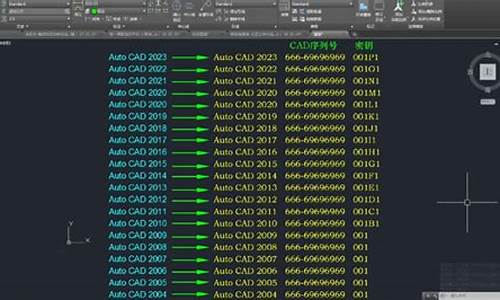 cad序列号2016序列号_cad序列号2016序列号密钥