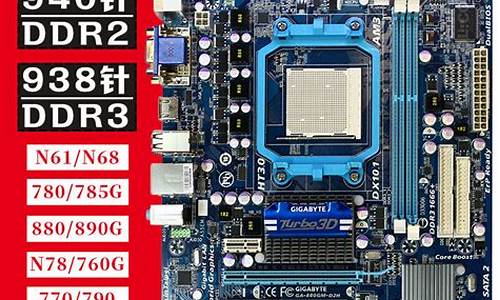 780g主板bios_780g主板支持什么cpu