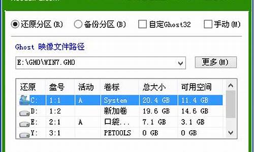 雨林木风u盘装机版_雨林木风u盘系统安装教程