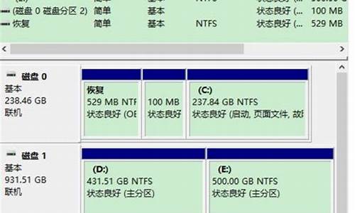 启动u盘还原正常u盘_启动u盘还原正常u盘无法启动