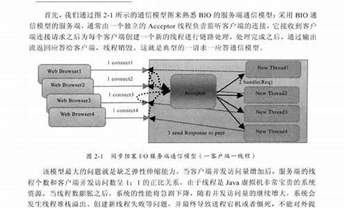 如何制作bios编程器_如何制作bios编程器教程